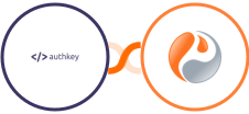 Authkey + Prefinery Integration