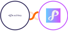 Authkey + Privyr Integration