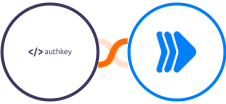 Authkey + RenderForm Integration