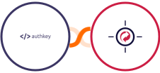 Authkey + RetargetKit Integration