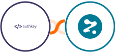 Authkey + Rezdy Integration