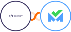 Authkey + SalesBlink Integration