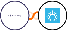 Authkey + Salesflare Integration