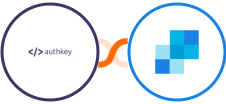 Authkey + SendGrid Integration
