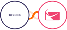 Authkey + Sendlane Integration