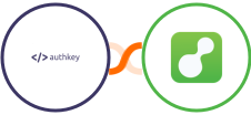 Authkey + ServiceM8 Integration