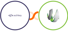 Authkey + SharpSpring Integration