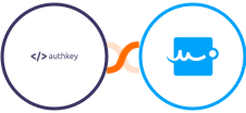 Authkey + Signaturely Integration