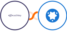 Authkey + simPRO Integration