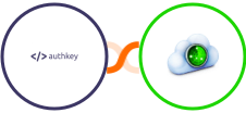 Authkey + Site24x7 Integration