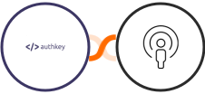 Authkey + Sozuri Integration