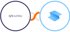 Authkey + SpreadSimple Integration