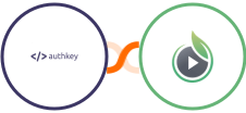 Authkey + SproutVideo Integration