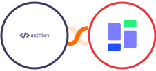 Authkey + SuperSaaS Integration