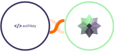 Authkey + Taiga Integration