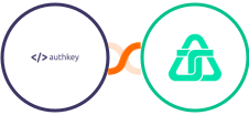 Authkey + Telnyx Integration