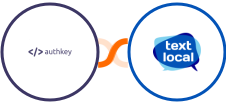 Authkey + Textlocal Integration