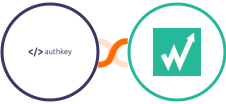 Authkey + Wachete Integration