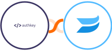 Authkey + Wistia Integration