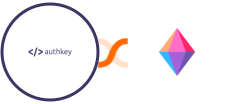 Authkey + Zenkit Integration