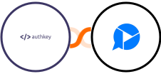 Authkey + Zight (CloudApp) Integration