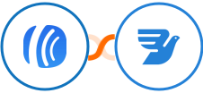 AWeber + MessageBird Integration