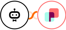 awork + DynaPictures Integration