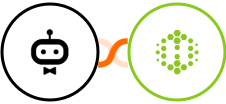 awork + Hexometer Integration