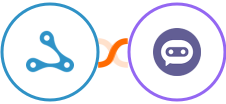 Axonaut + Botstar Integration