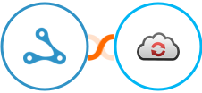 Axonaut + CloudConvert Integration