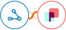 Axonaut + DynaPictures Integration