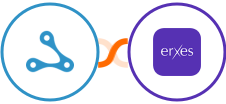 Axonaut + Erxes Integration