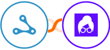 Axonaut + Lusha Integration