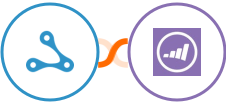 Axonaut + Marketo Integration