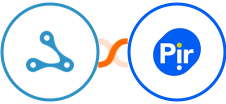 Axonaut + Pirsonal Integration