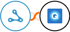 Axonaut + Quotient Integration