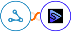 Axonaut + Switchboard Integration