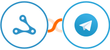 Axonaut + Telegram Integration