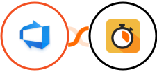 Azure DevOps + Delay Integration