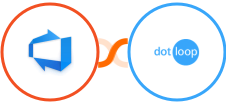 Azure DevOps + Dotloop Integration