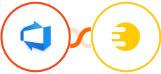 Azure DevOps + Eduzz Integration