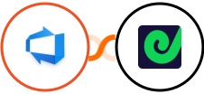 Azure DevOps + Geckoboard Integration