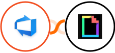 Azure DevOps + Giphy Integration