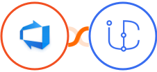 Azure DevOps + iCommunity Integration