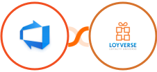 Azure DevOps + Loyverse Integration