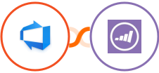 Azure DevOps + Marketo Integration