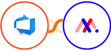 Azure DevOps + Markup.io Integration