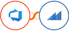 Azure DevOps + Metroleads Integration