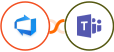 Azure DevOps + Microsoft Teams Integration