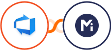 Azure DevOps + Mightyforms Integration